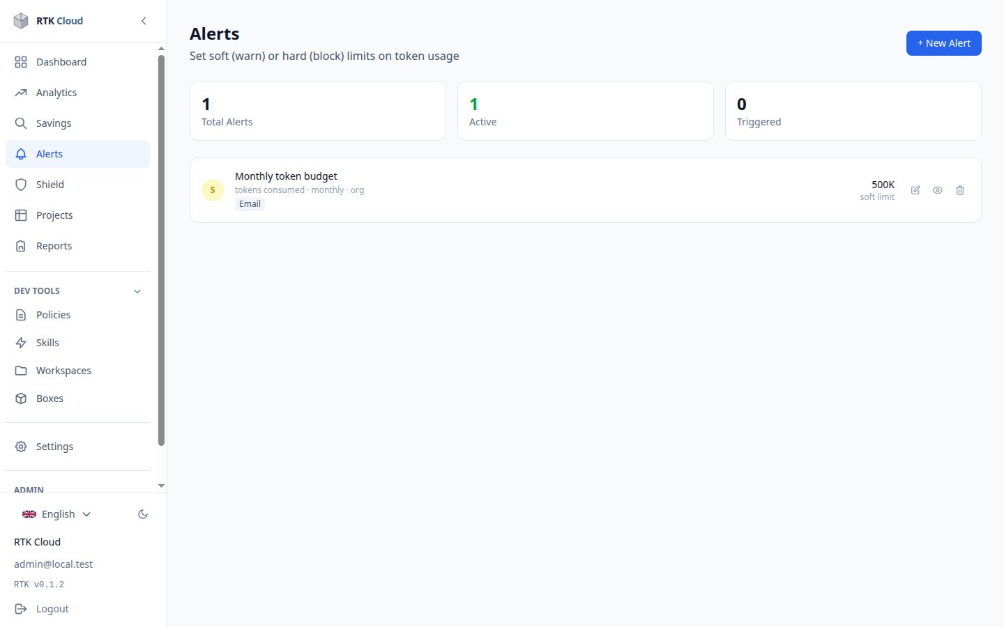 Alerts