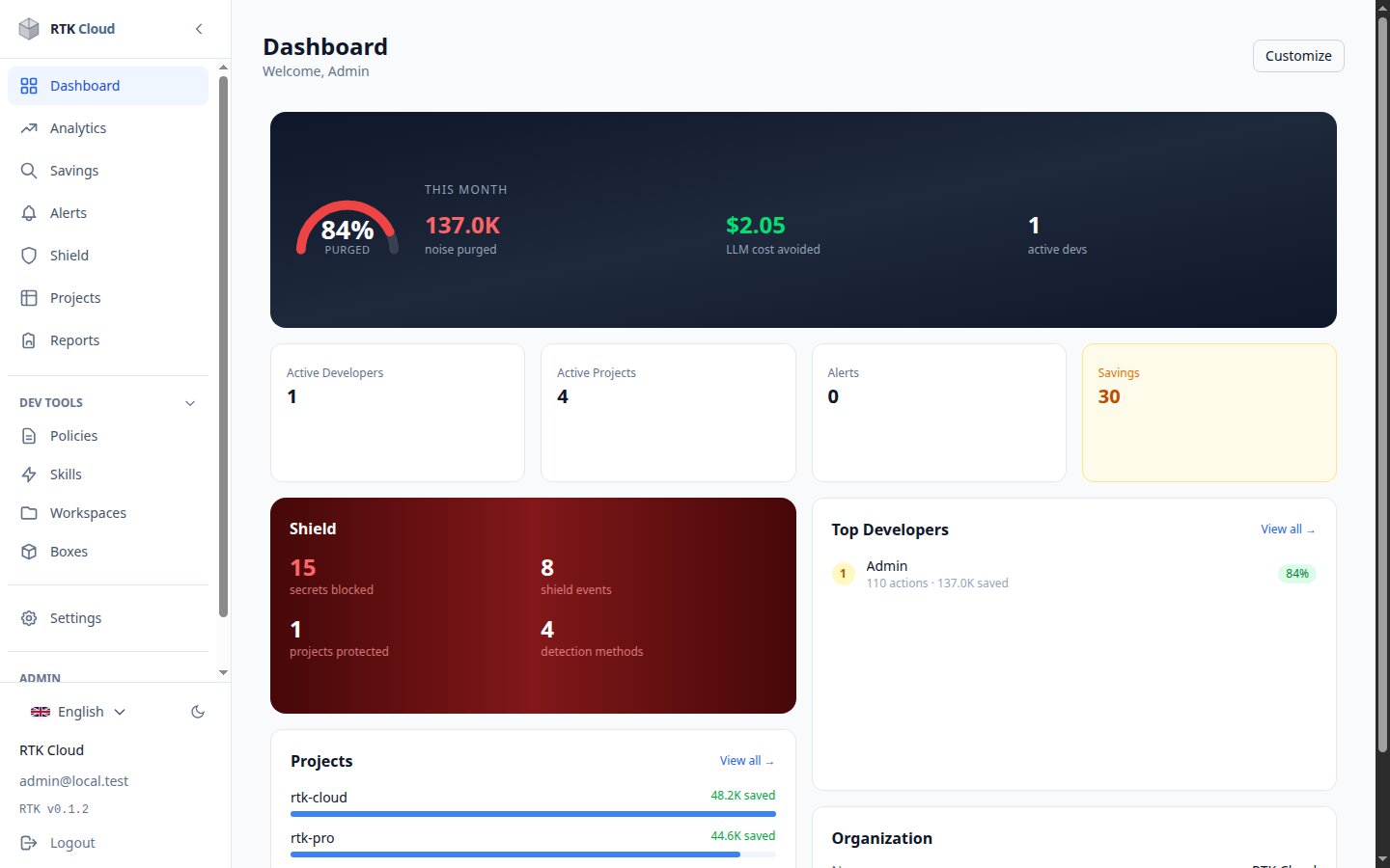 RTK Cloud dashboard