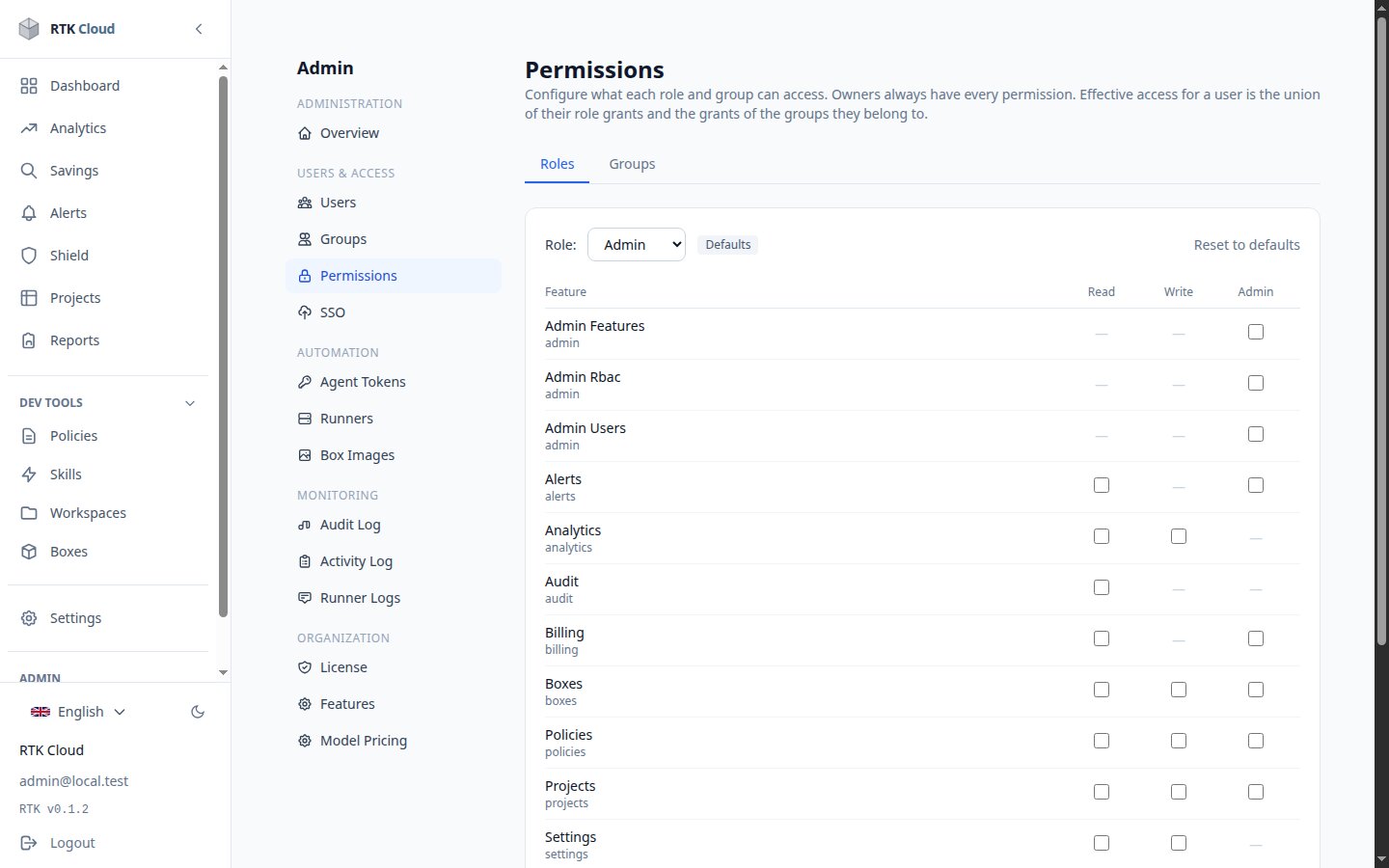 Permissions